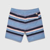 Duke 7.5” Stripe Boardshort - Sky